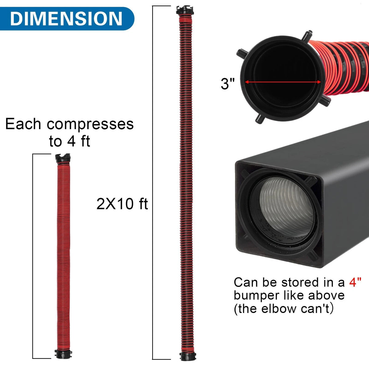 20FT RV Sewer Hose Extension for RVs (Heavy Duty, Abrasion & Crush Resistant)