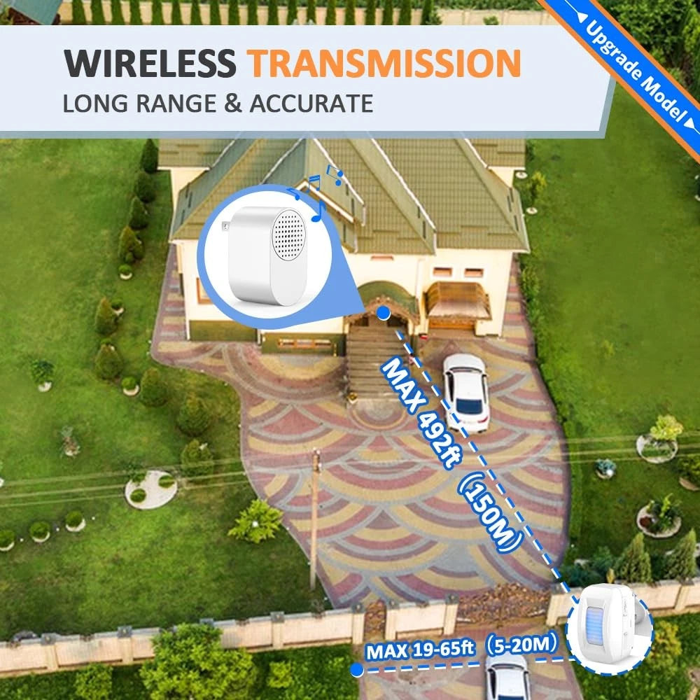 Driveway Alarm Motion Sensor for Wireless Outdoor Use (Weatherproof)