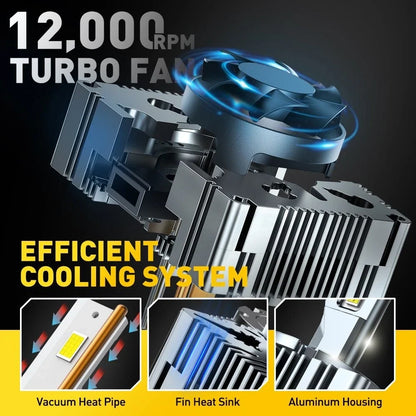 2X LED Headlight Conversion Kit D5S/D5R 6000K for HID Xenon