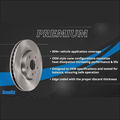 Rear Brake Rotor for Mercedes SL400, SL450, SL550 (2013–2020)