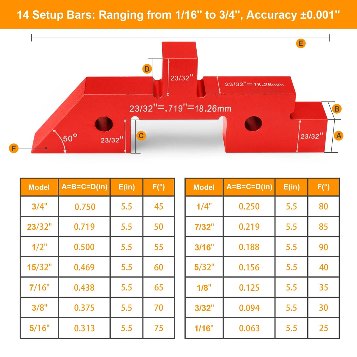 14pcs Aluminum Table Setup Blocks for Woodworking