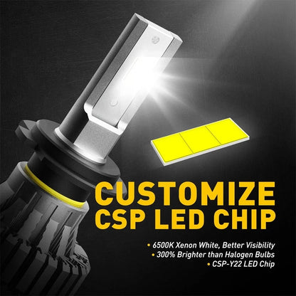 H7 LED Headlight Bulb Kit for - 6500K Super White