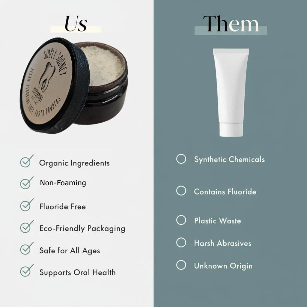 Fluoride Free Remineralizing Toothpaste Powder for Vegan Use