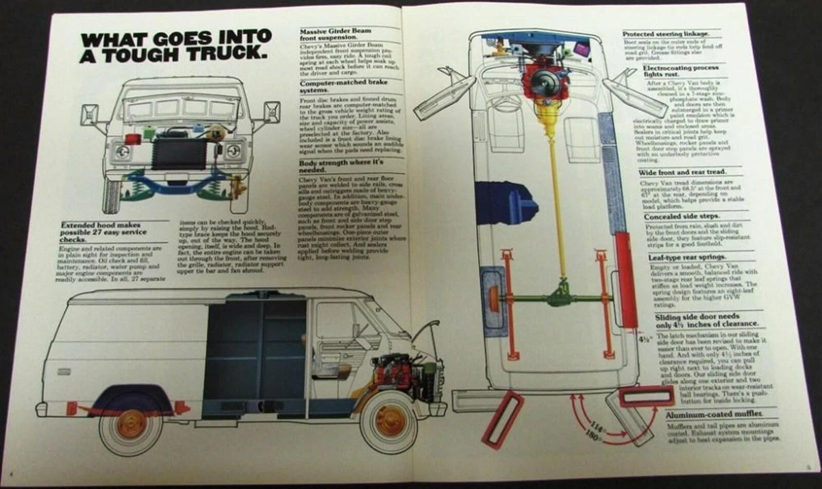 1977 Chevy Vans Truck Dealer Sales Brochure Original