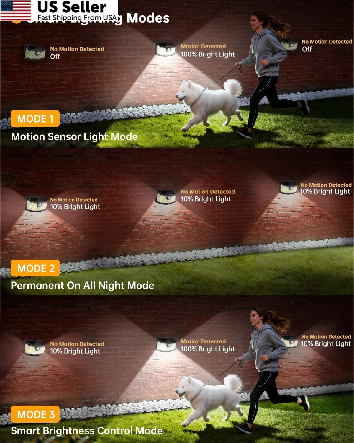2X Solar Motion Sensor Lights for Aootek (120)