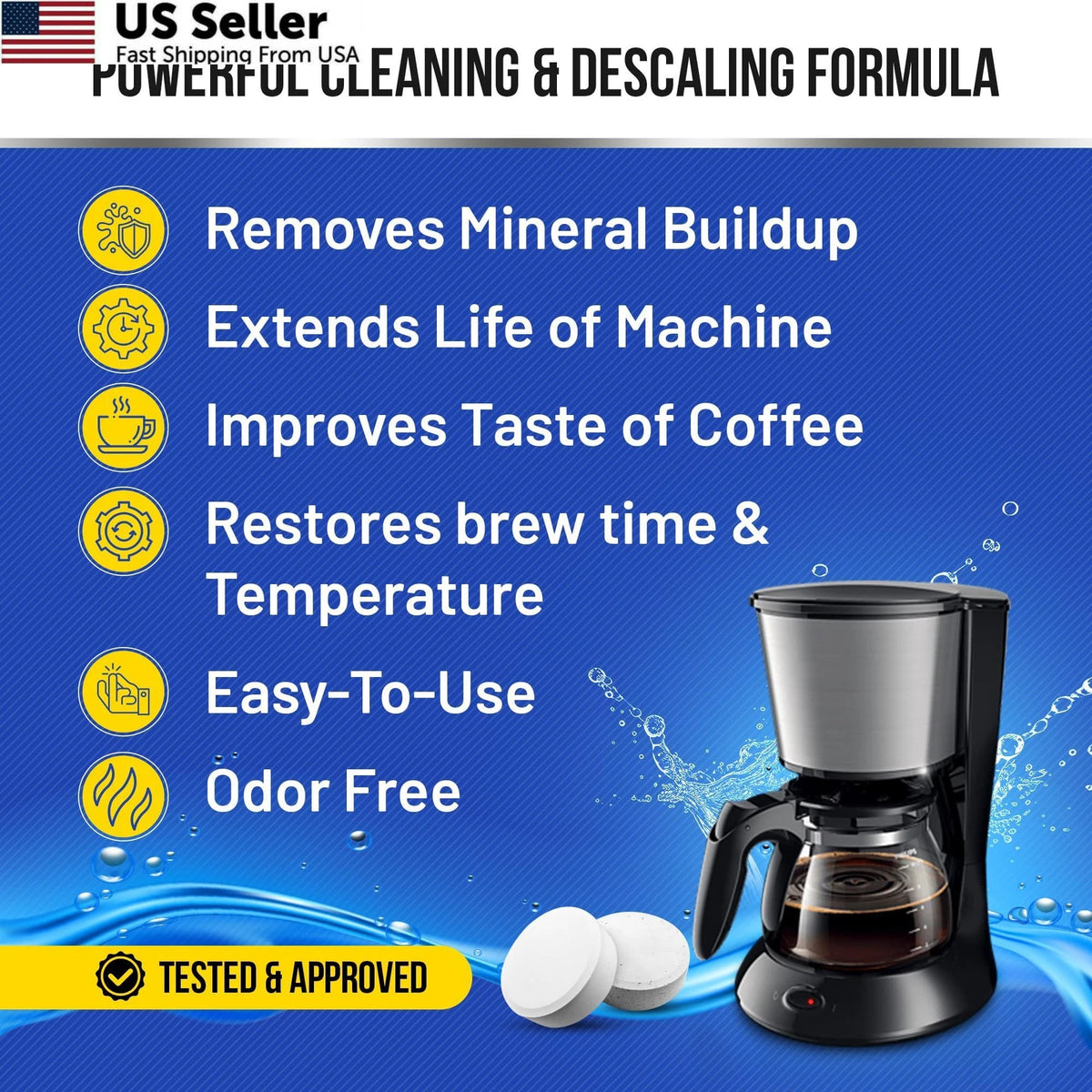 24 Count Coffee Machine Cleaner & Descaler Tablets for All Models