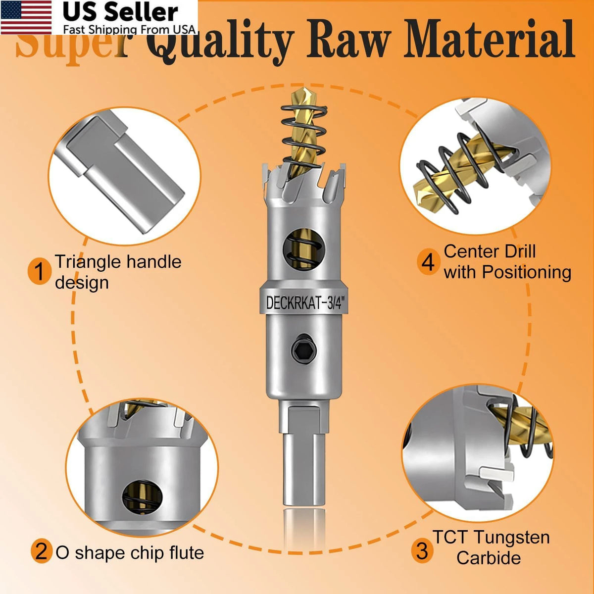 2-Pack 3/4" TCT Hole Saws for Hard Metal (19mm)