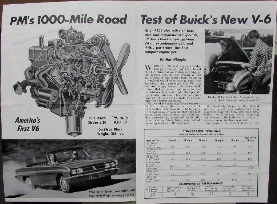 Reprint Article for Buick V6 (1962) - Popular Mechanics Oct 61
