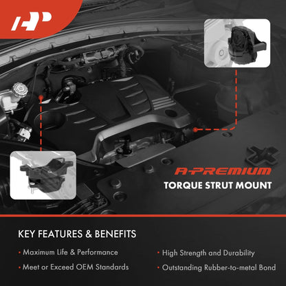 Front Engine Torque Strut Mount for Hyundai Sonata (2015–2017) 21950C1100, A71085