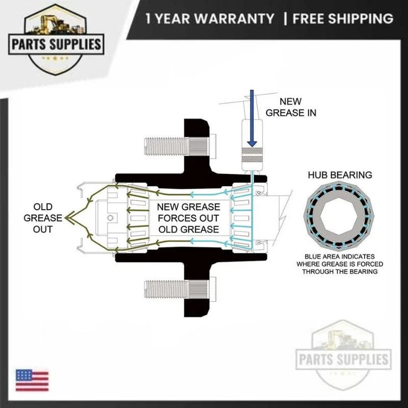 Ultra-Tow XTP Ultra-Pack Trailer Hub 5 on 4-1/2" 1250-Lb for Trailer