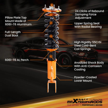 Coilover Damper Kit 24 Way for Jaguar XF (2007–2015)